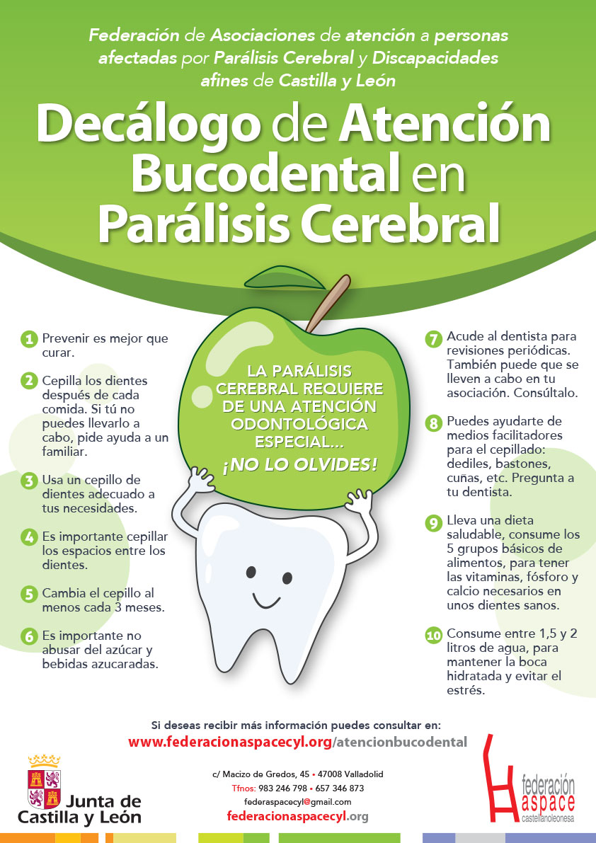 Protocolo de atención bucodental en el Congreso Internacional en Contextos Clínicos y de la Salud