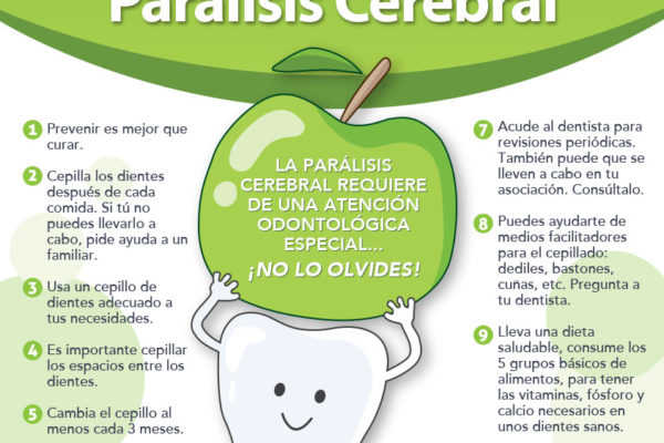 Formación en atención bucodental